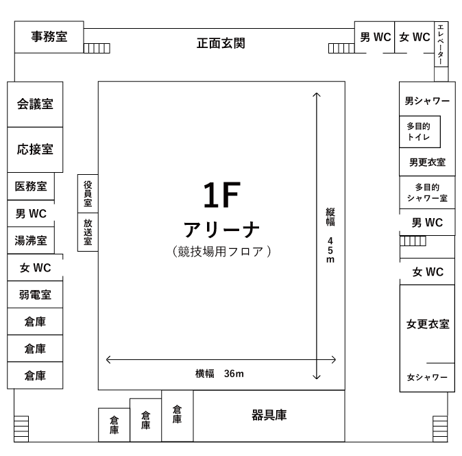 1階フロア案内図